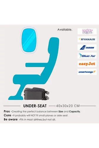 Leonardo Davinci šedý kufr s měkkými stěnami s možností rozšíření prostoru Velikost Wizzair Ryanair 40*30*20cm